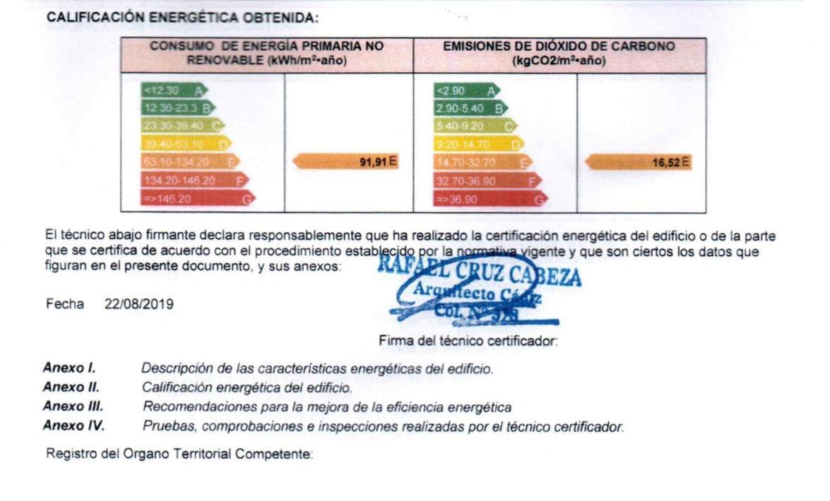 Apartamento Jerez Terraza Privada Jerez de la Frontera Luaran gambar